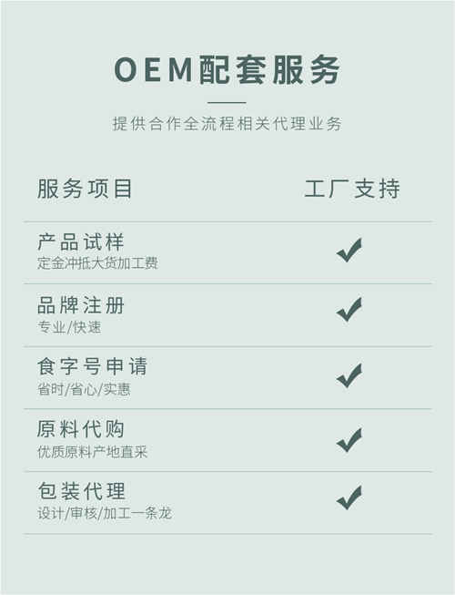 保健品代加工生產(chǎn)廠家配套服務-德州健之源